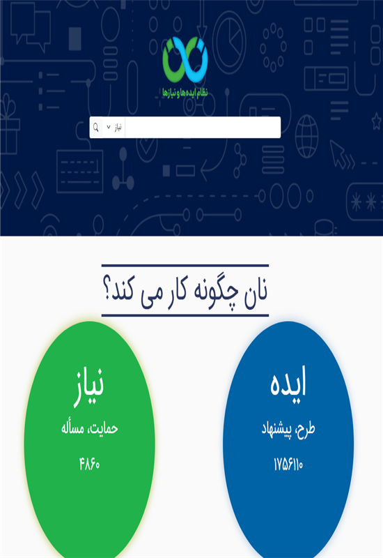 ثبت‌نام در سامانه نظام ایده‌ها و نیازها نظام ایده‌ها و نیازها (نان)